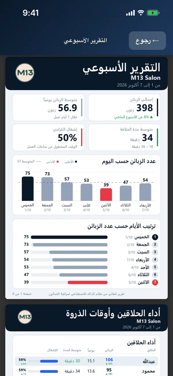 صفحة التقرير الأسبوعي في Trimly